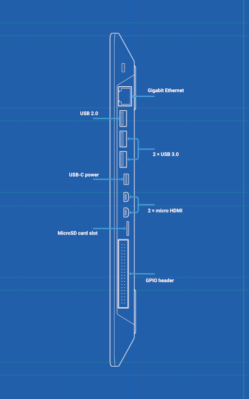 Scheda tecnica Raspberry Pi 400