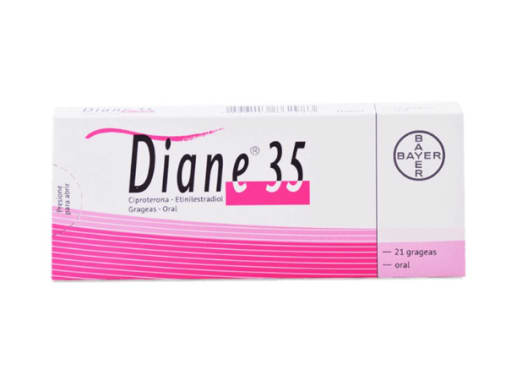 DIANE 35 2MG+0.035MG GRAGEA X 21