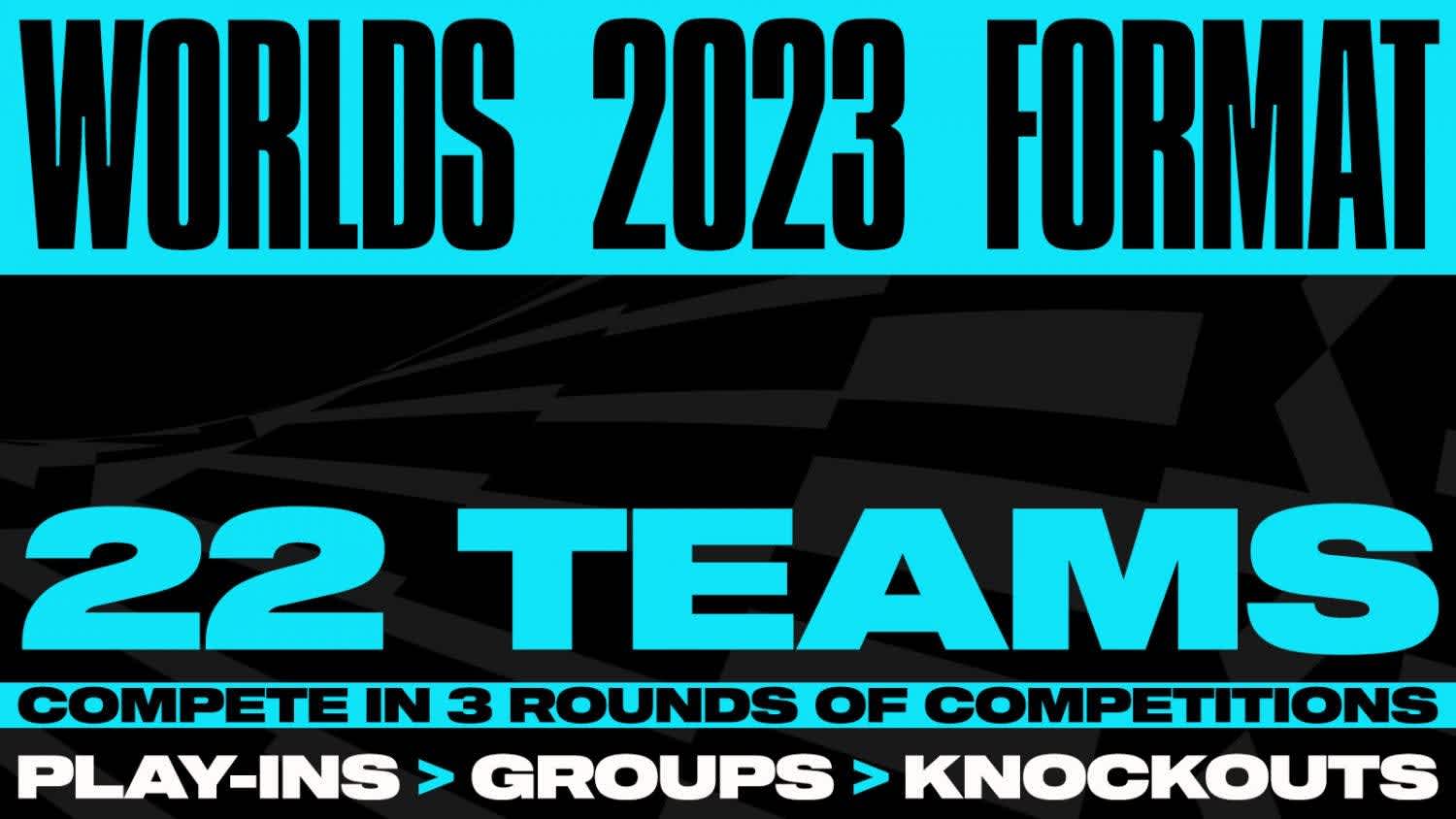 LoL Worlds Format explainer. 