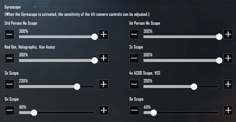 best gyroscope sensitivity for pubg