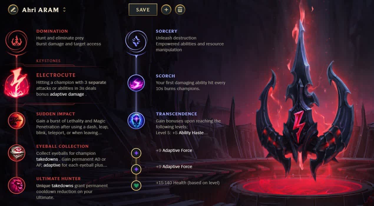 Ahri ARAM build