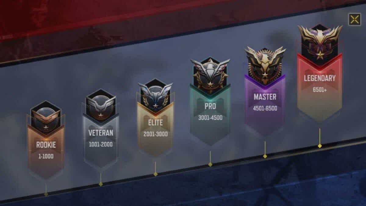cod mobile rank list