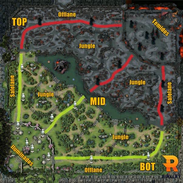  mapa de dota 2