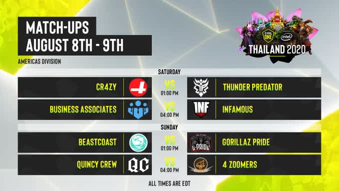 ESL ONE Thailand: Americas, horarios.