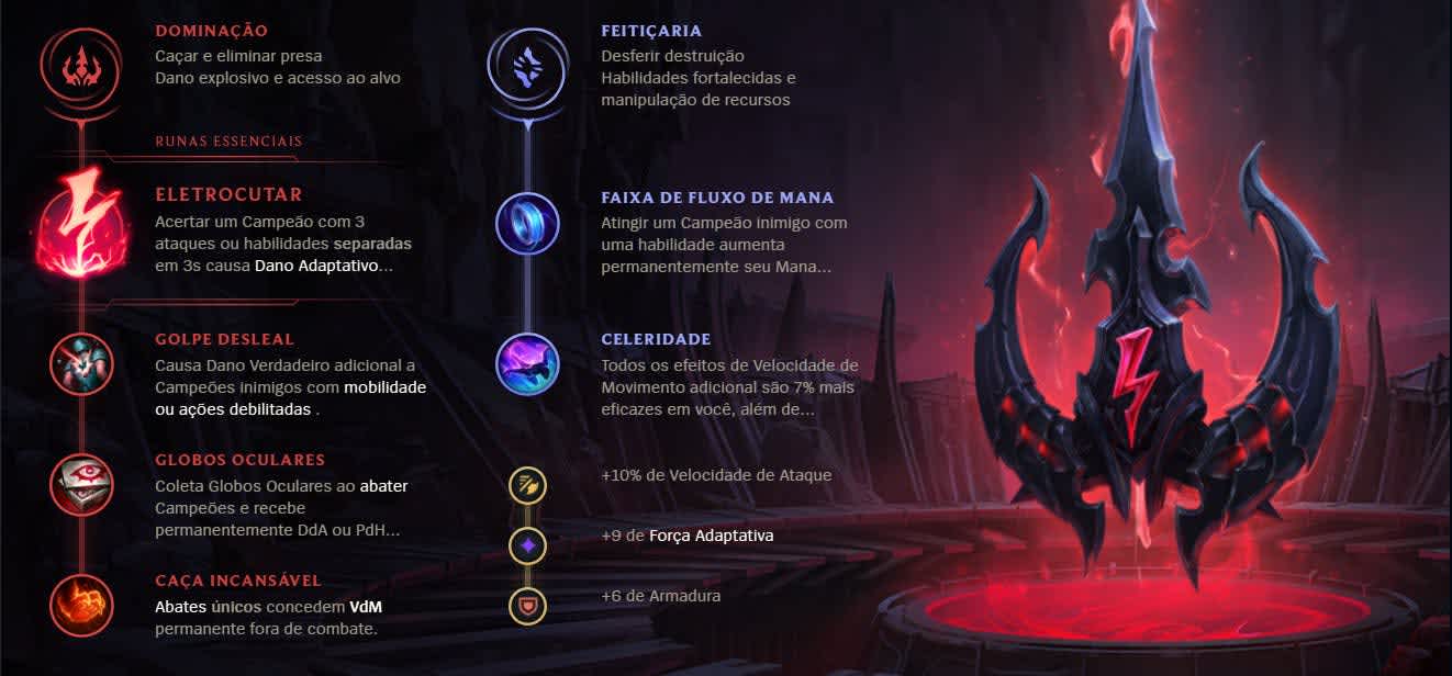Runas essenciais de dominação lol