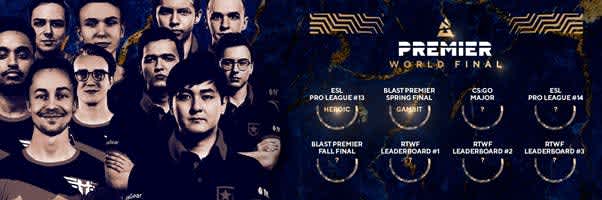 Gambit esports