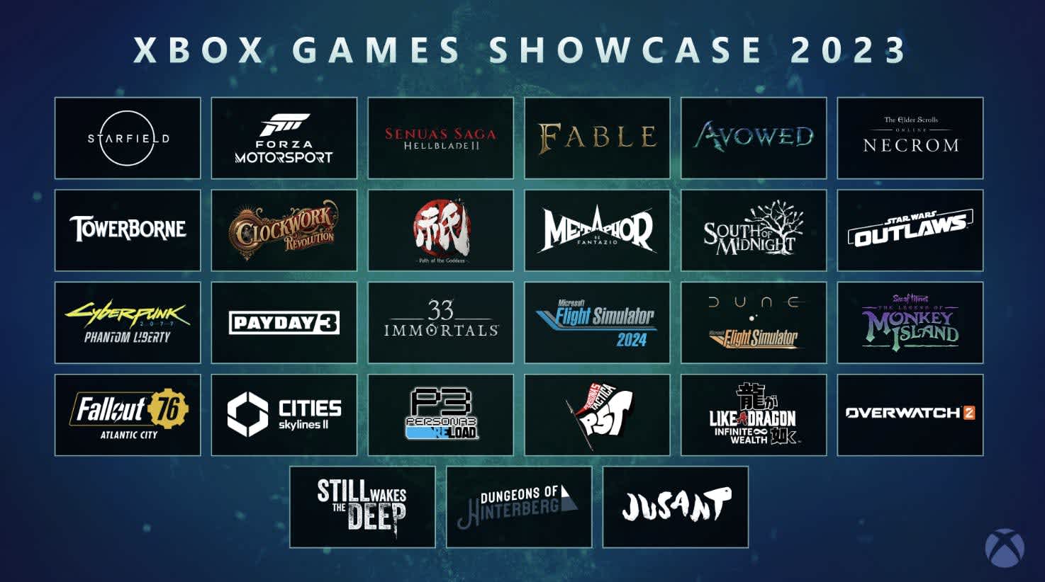 proximo playstation showcase