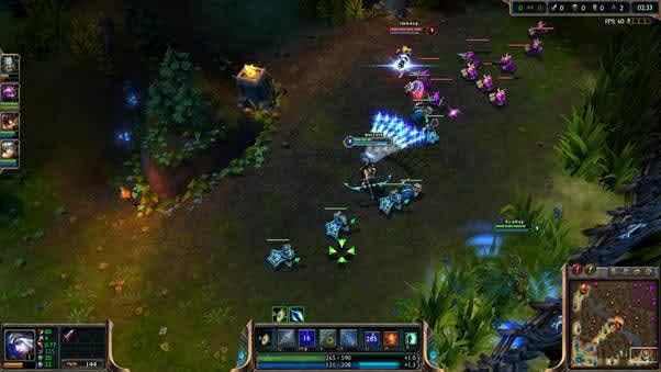 ADCs em LoL