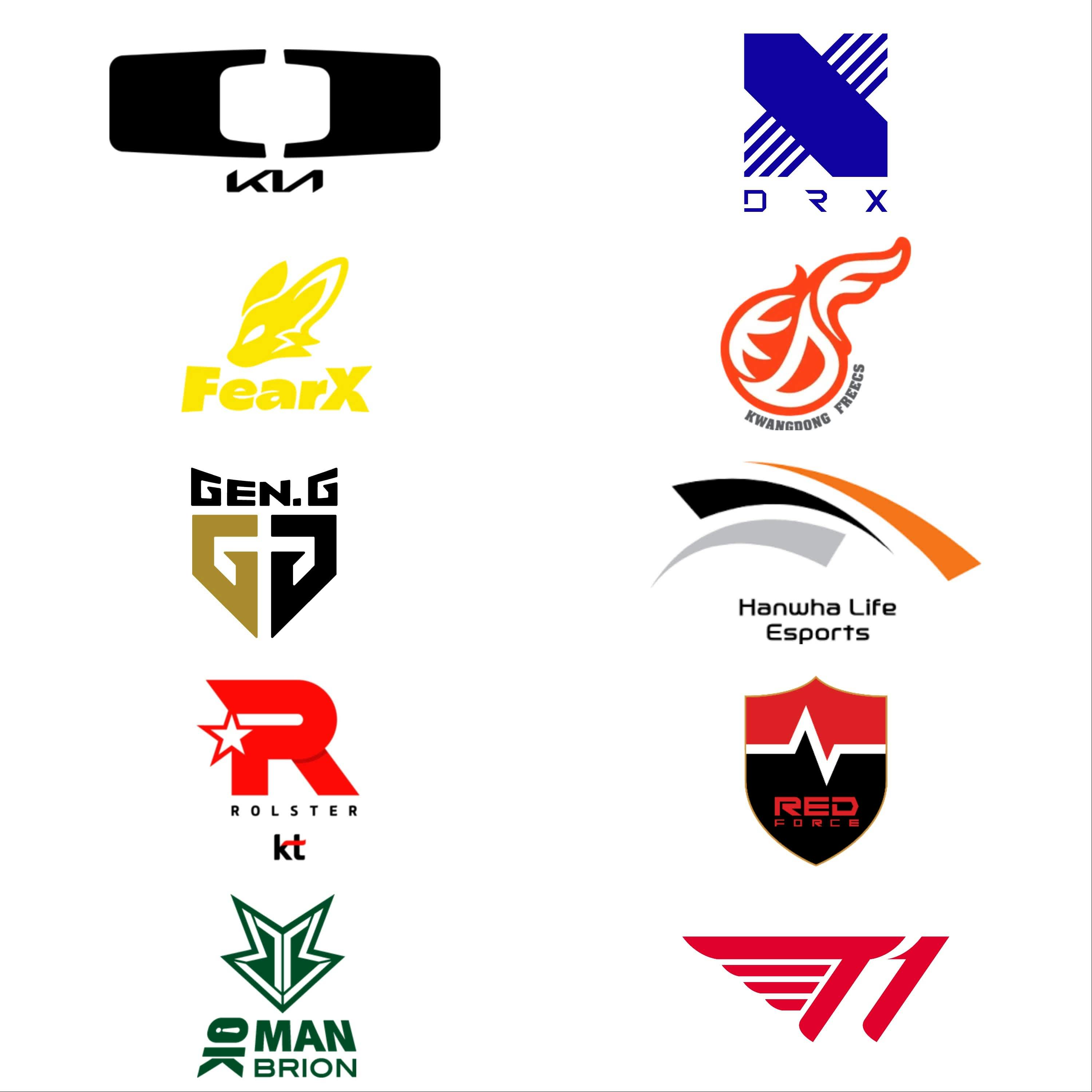 Ten teams are competing in LCK Spring 2024, including reigning Worlds champions, T1.