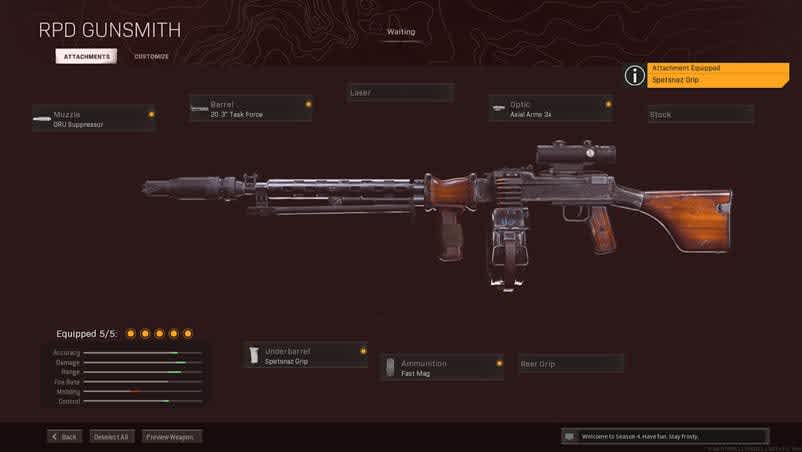 LMGs Call of Duty Warzone 2.0