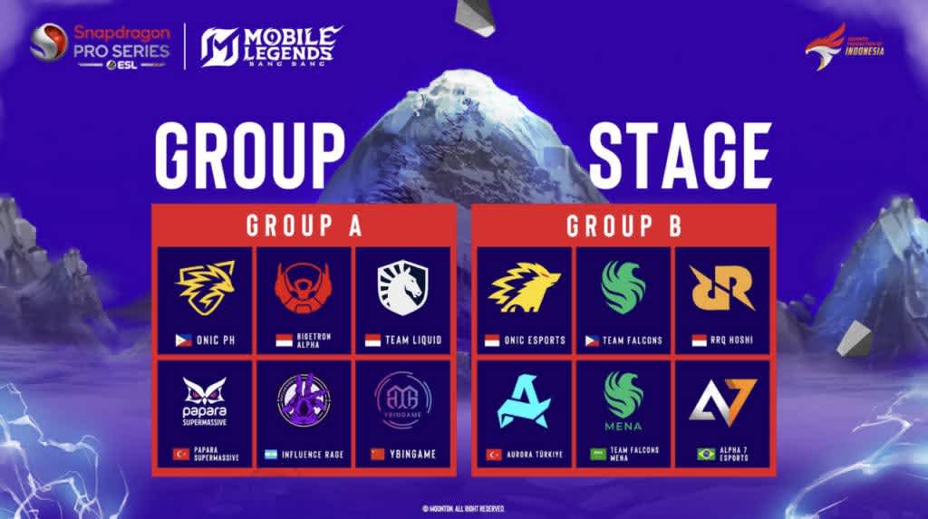 MLBB Mobile Masters 2025 teams