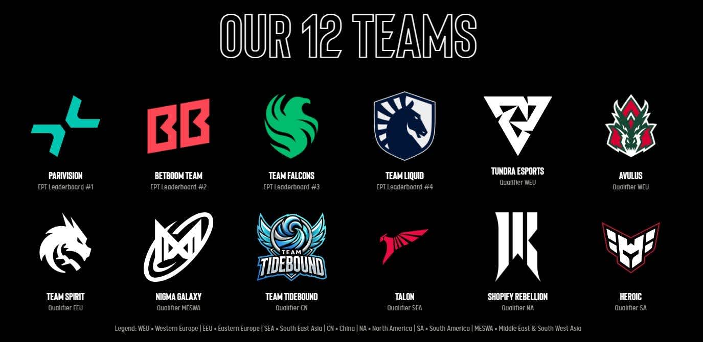 All 12 confirmed teams for ESL One Raleigh 2025