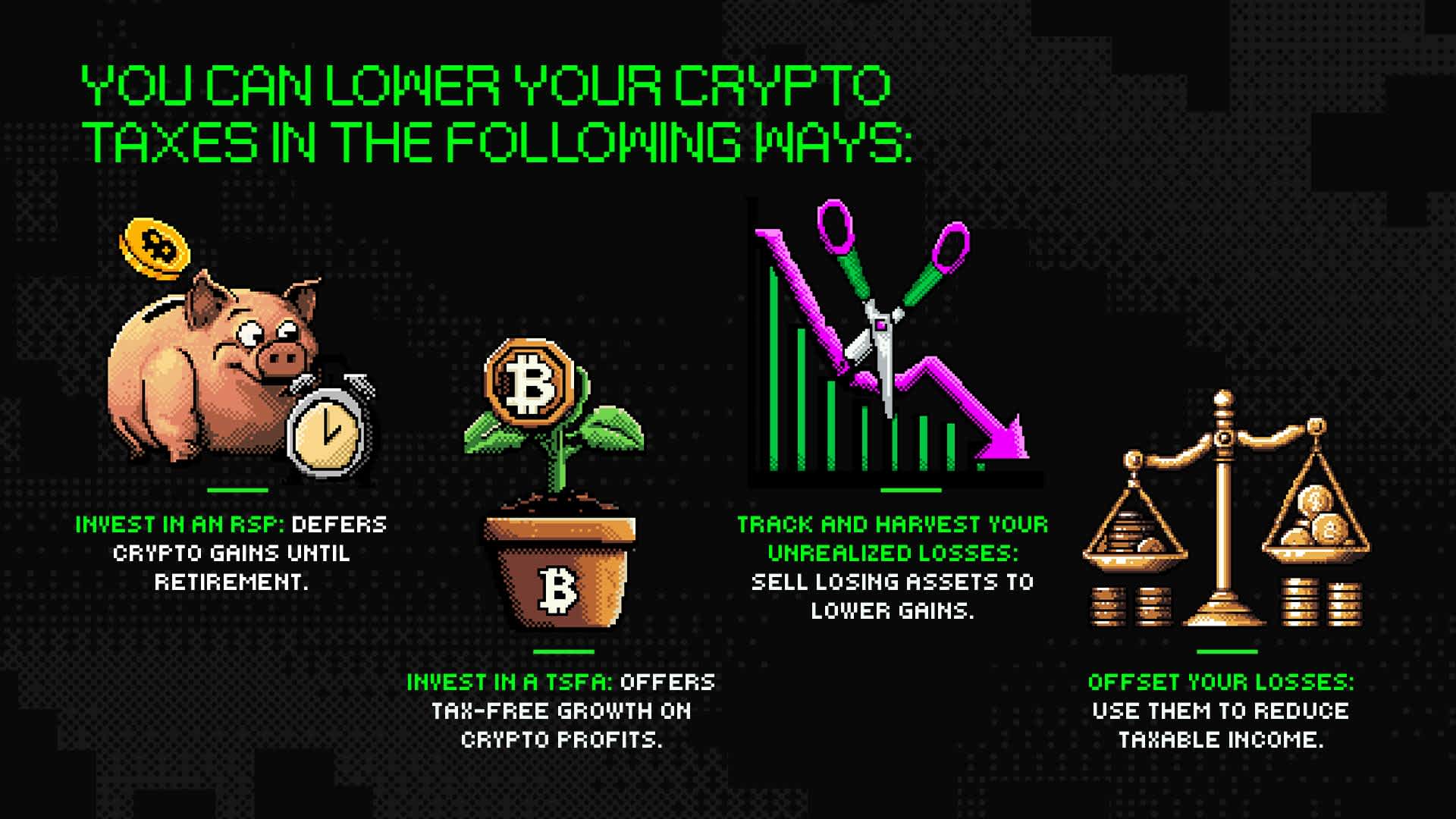 How to lower your crypto tax in Canada