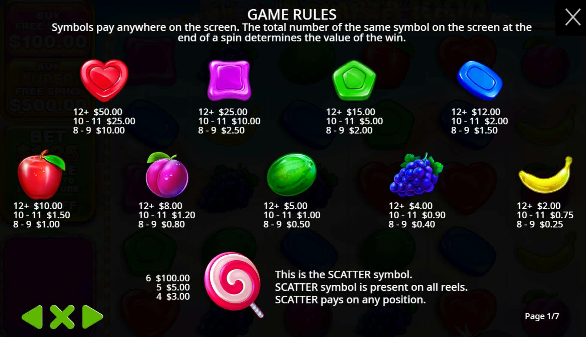 Sweet Bonanza 1000 paytable