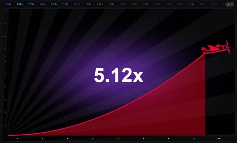 Ontario sports betting sites