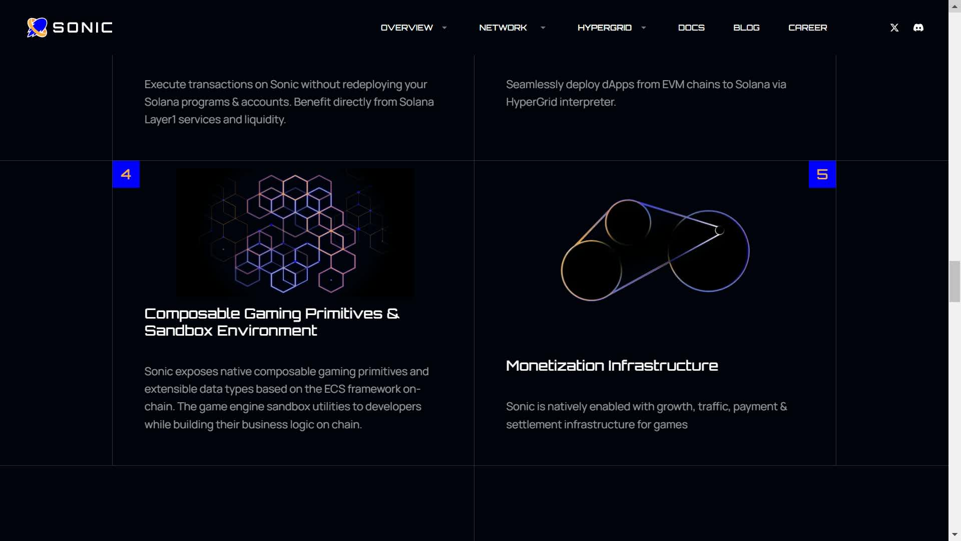 $Sonic Token 