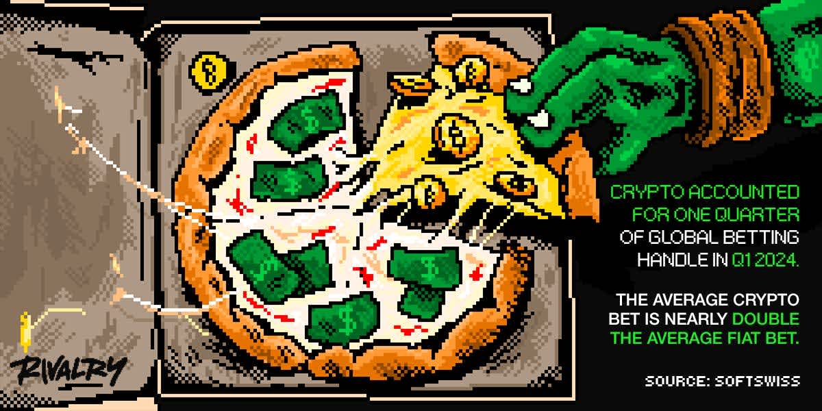 bitcoin pizza crypto
