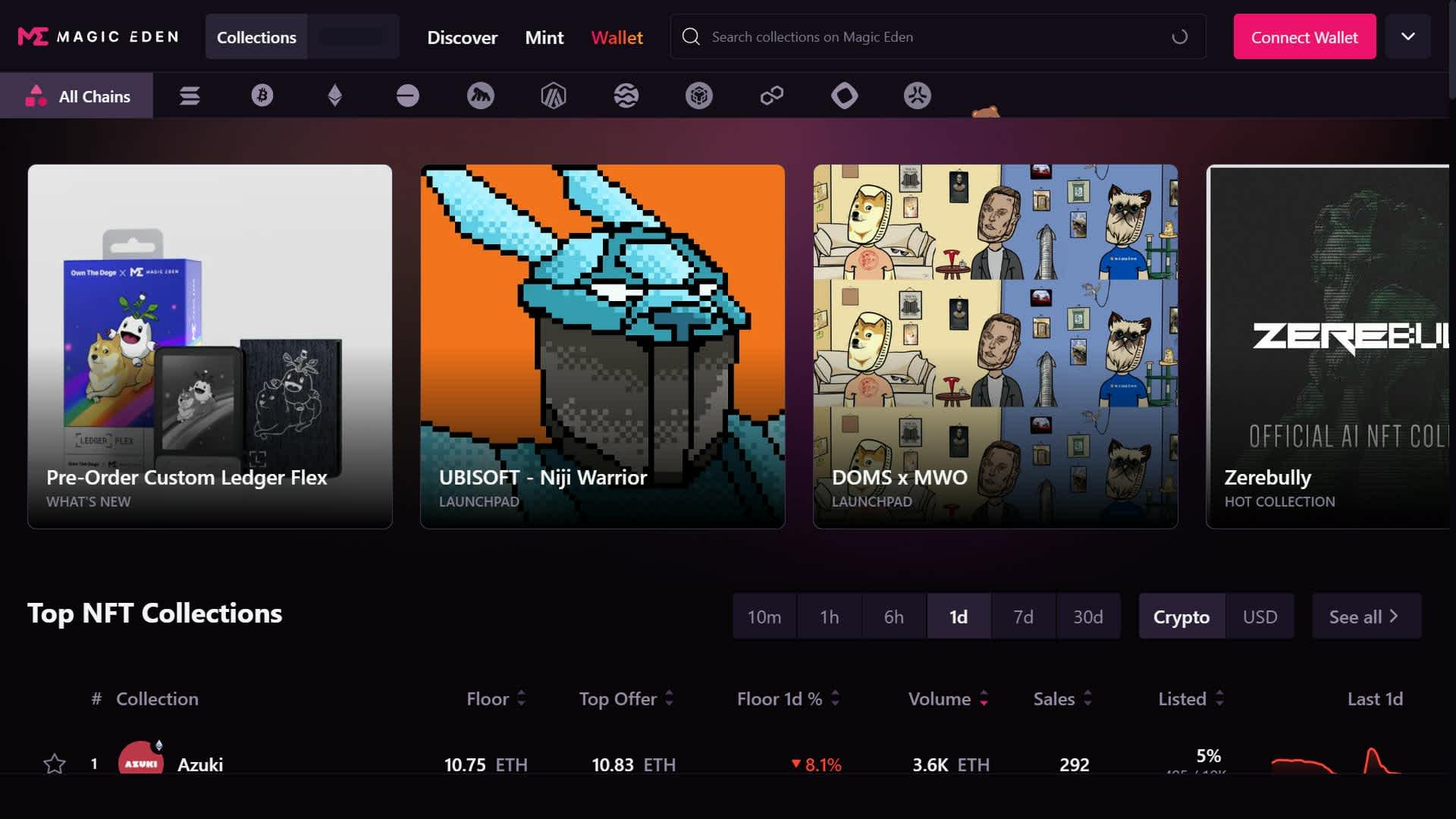 Magic Eden Unveils No-Code NFT Launchpad for Creators | Rivalry