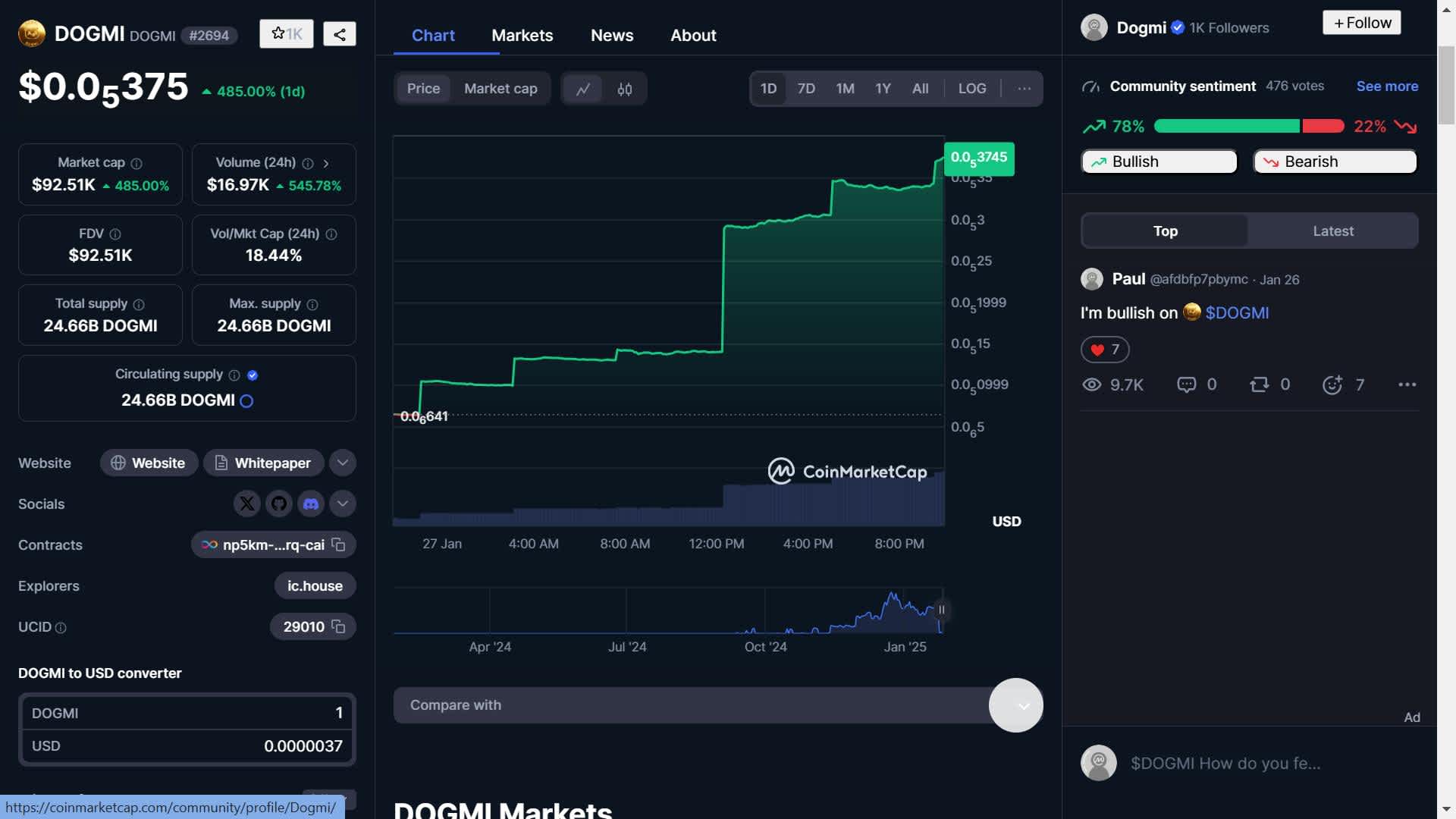 DOGMI meme coin