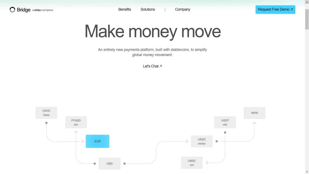 Bridge Stablecoin