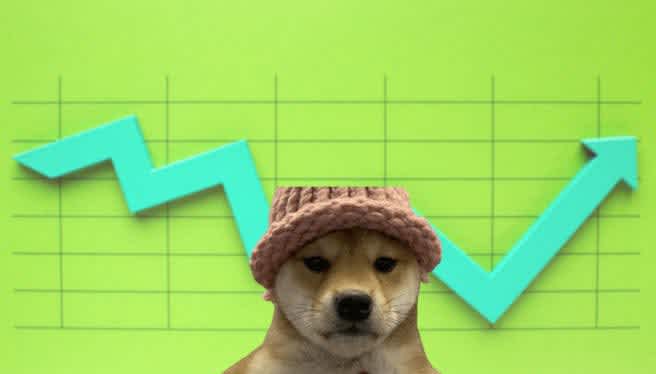 Dogwifhat price prediction