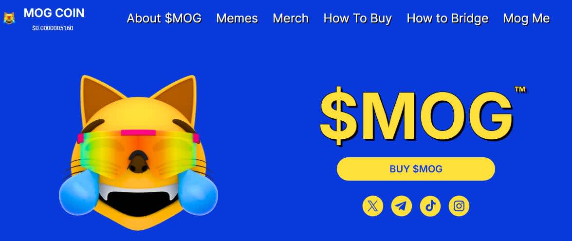 Coin mog price forecast