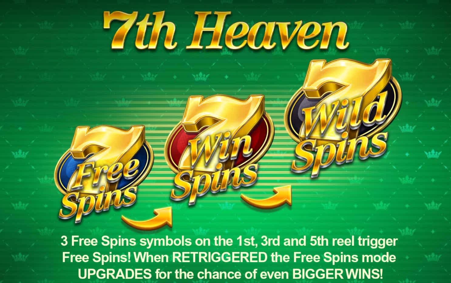 Example of features in 777 Strike like Free Spins, Win Spins, 7th Heaven