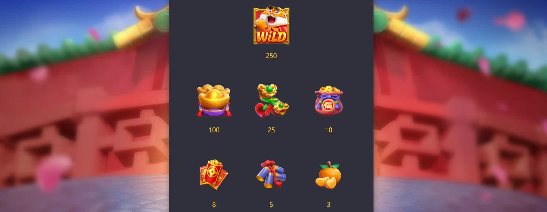 Fortune Tiger slot paytable