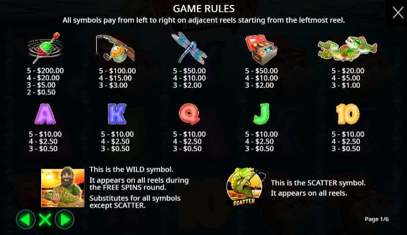 Big Bass Bonanza slot paytable and symbols