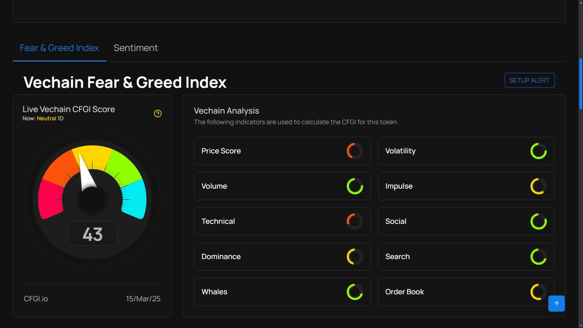 factors influencing price of VeChain