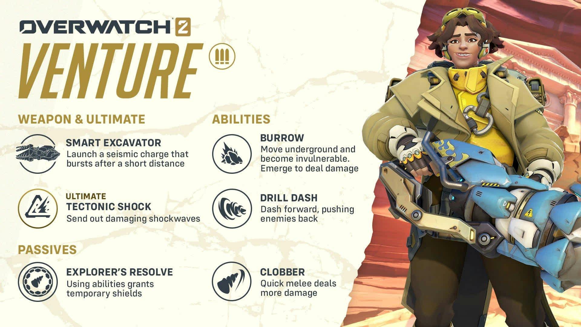 Overwatch new hero Venture and all their abilities