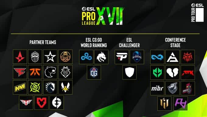 CS:GO ESL Pro League Season 17 teams