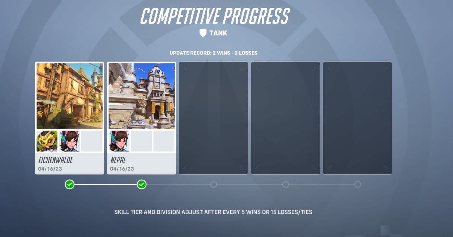 Overwatch 2 season 4 changes: Ranked