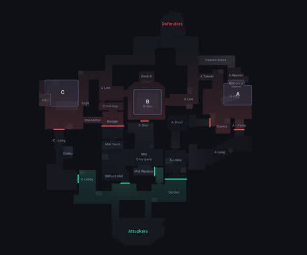 valorant map haven