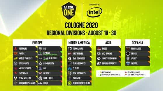 ESL ONE COLOGNE 2020