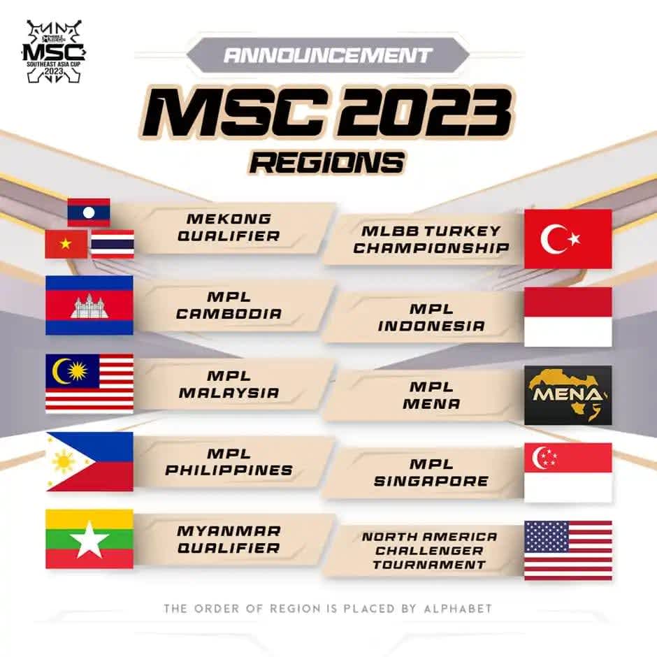 MLBB Southeast Asia Cup betting: 2023 MSC Regions