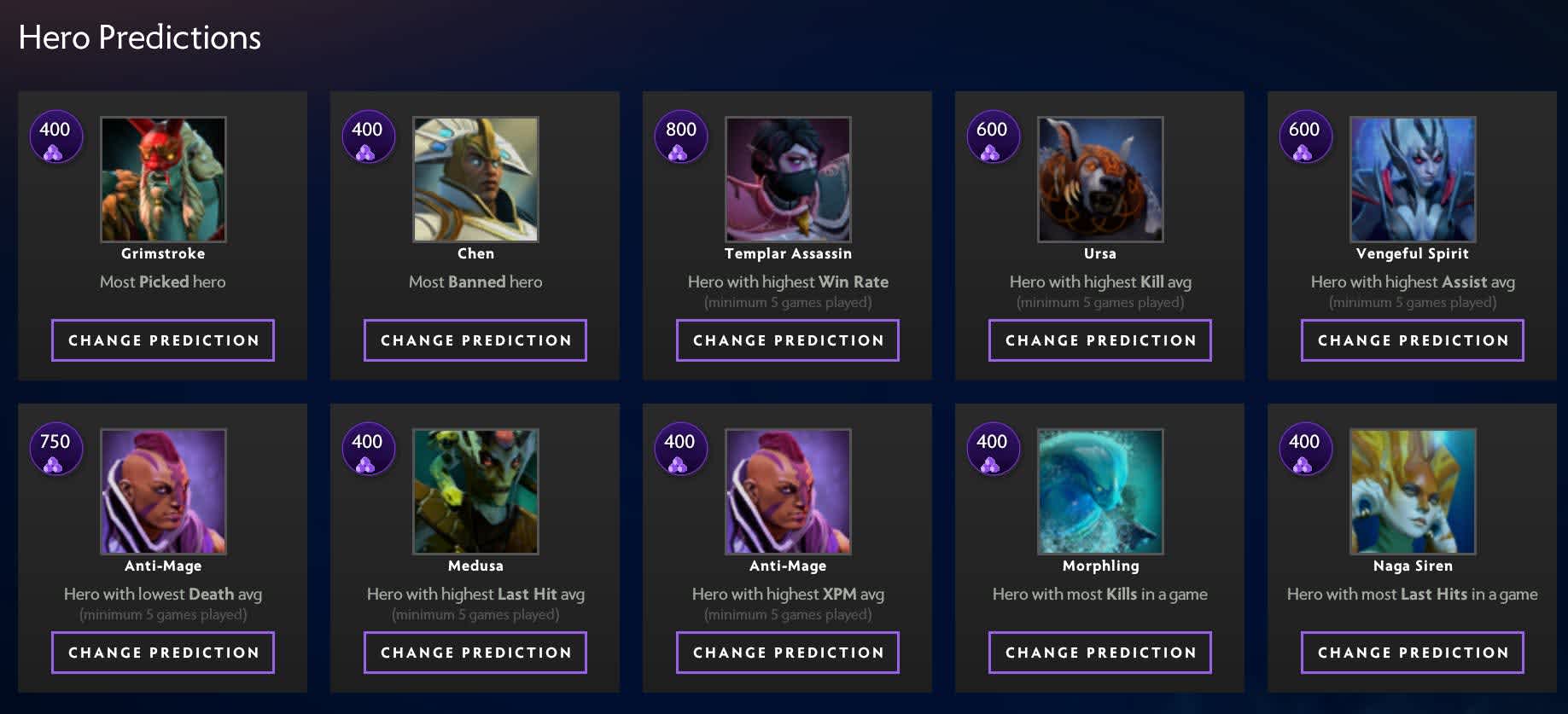 TI9 compendium hero predictions
