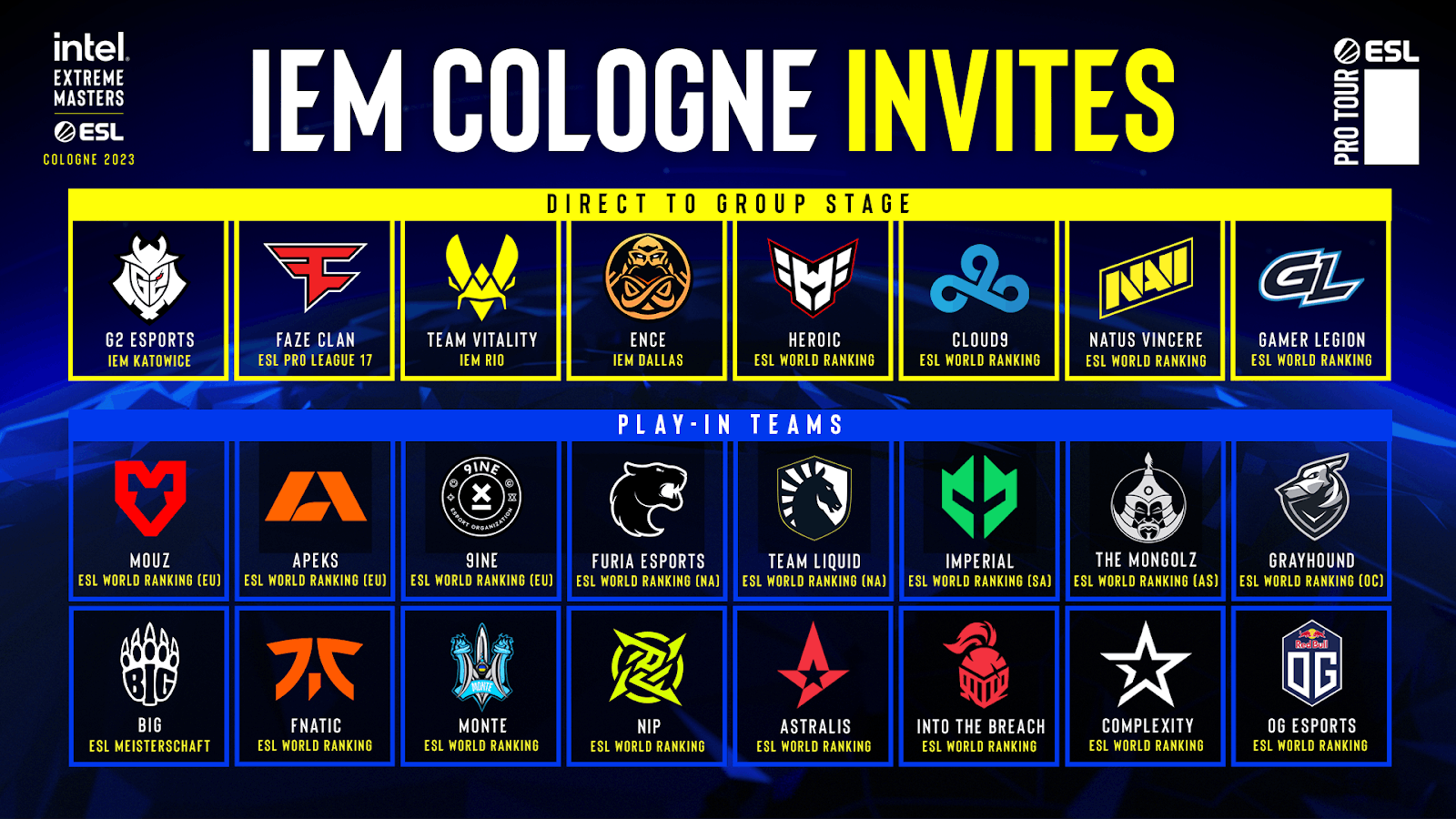 IEM Cologne: Invites
