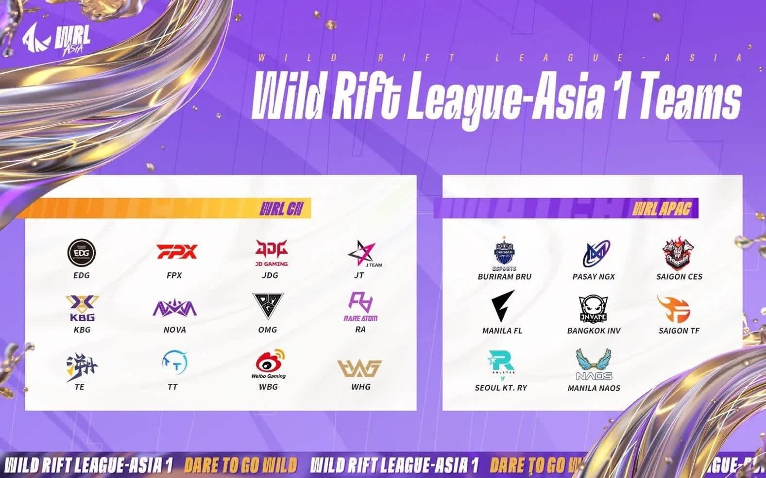 Wild Rift League Asia betting