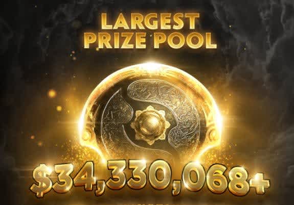 The International 2020 