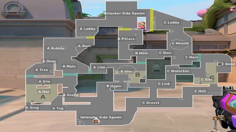 mapa lotus Visão Geral
