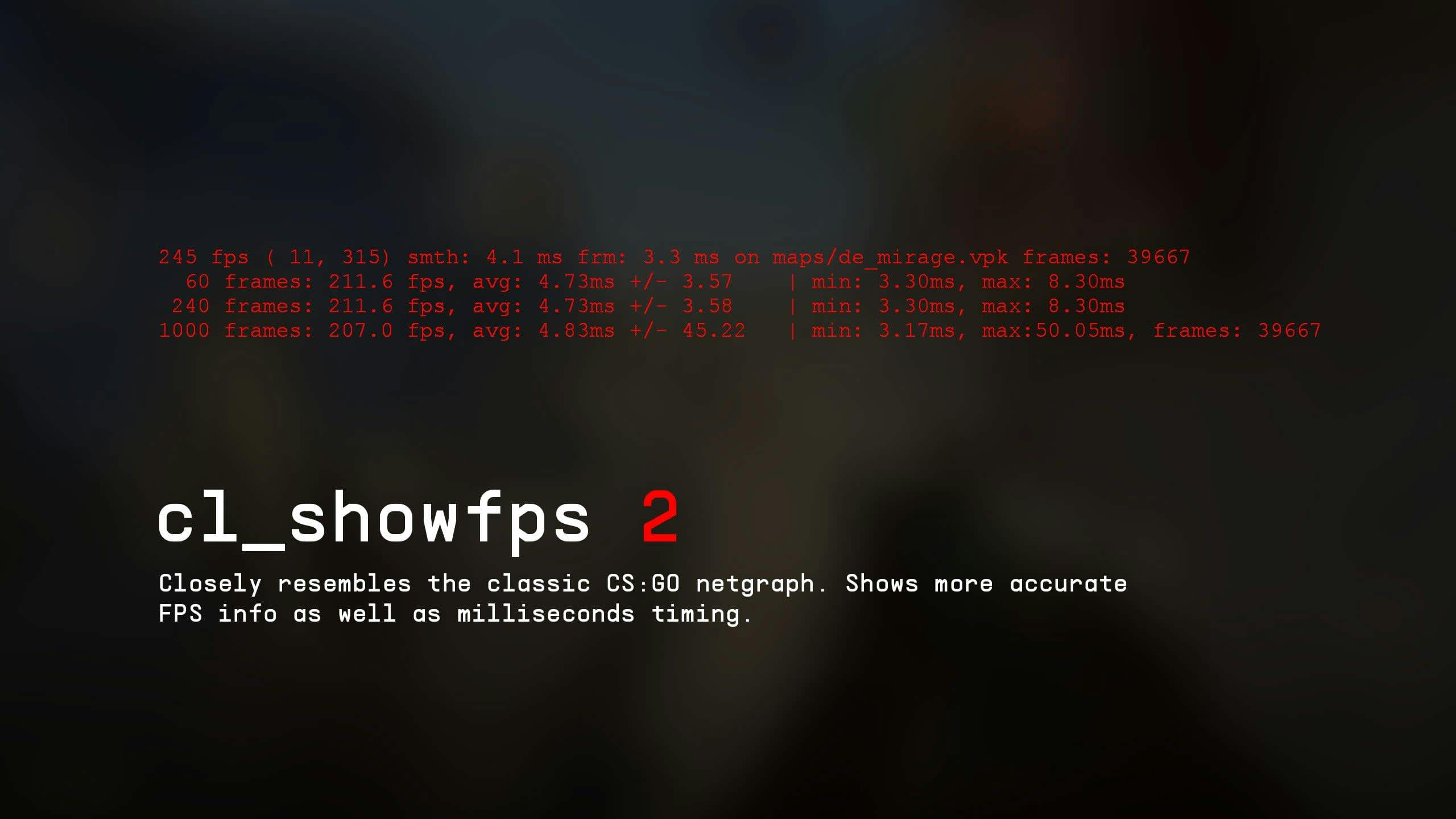 Comandos CS2: Aprende a Cómo Ver los FPS y Más | Rivalry