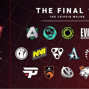 DreamLeague Season 13 group stage results