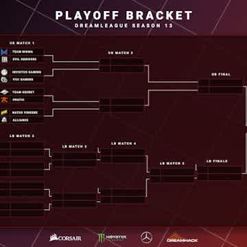 DreamLeague S13 day 4