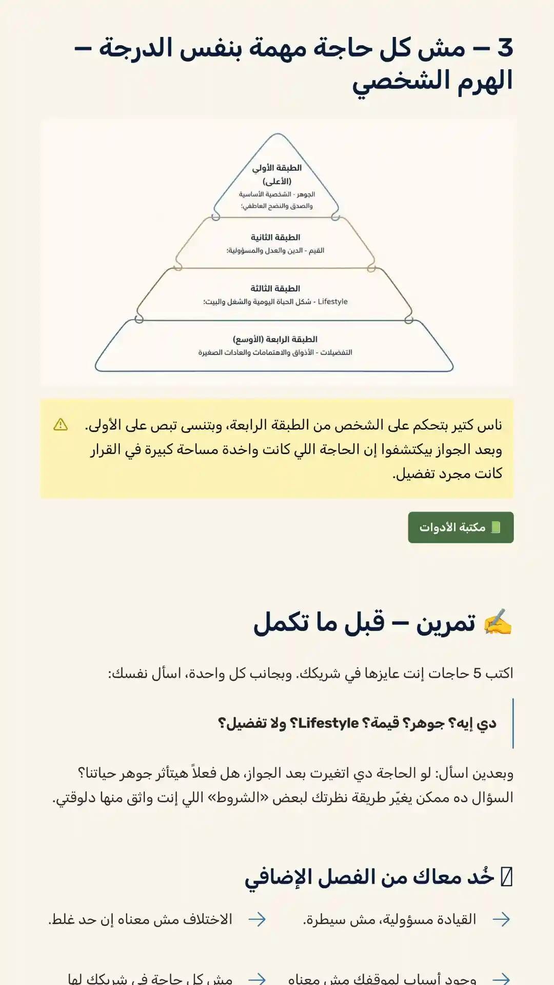 الكتيب الأساسي — شاشة 2