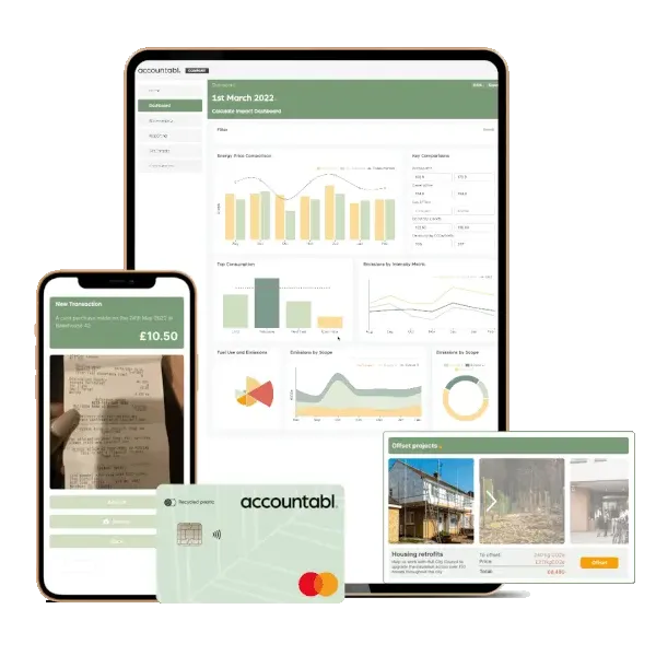 Accountabl-business-prepaid-card The Accountabl app, portal and business prepaid card