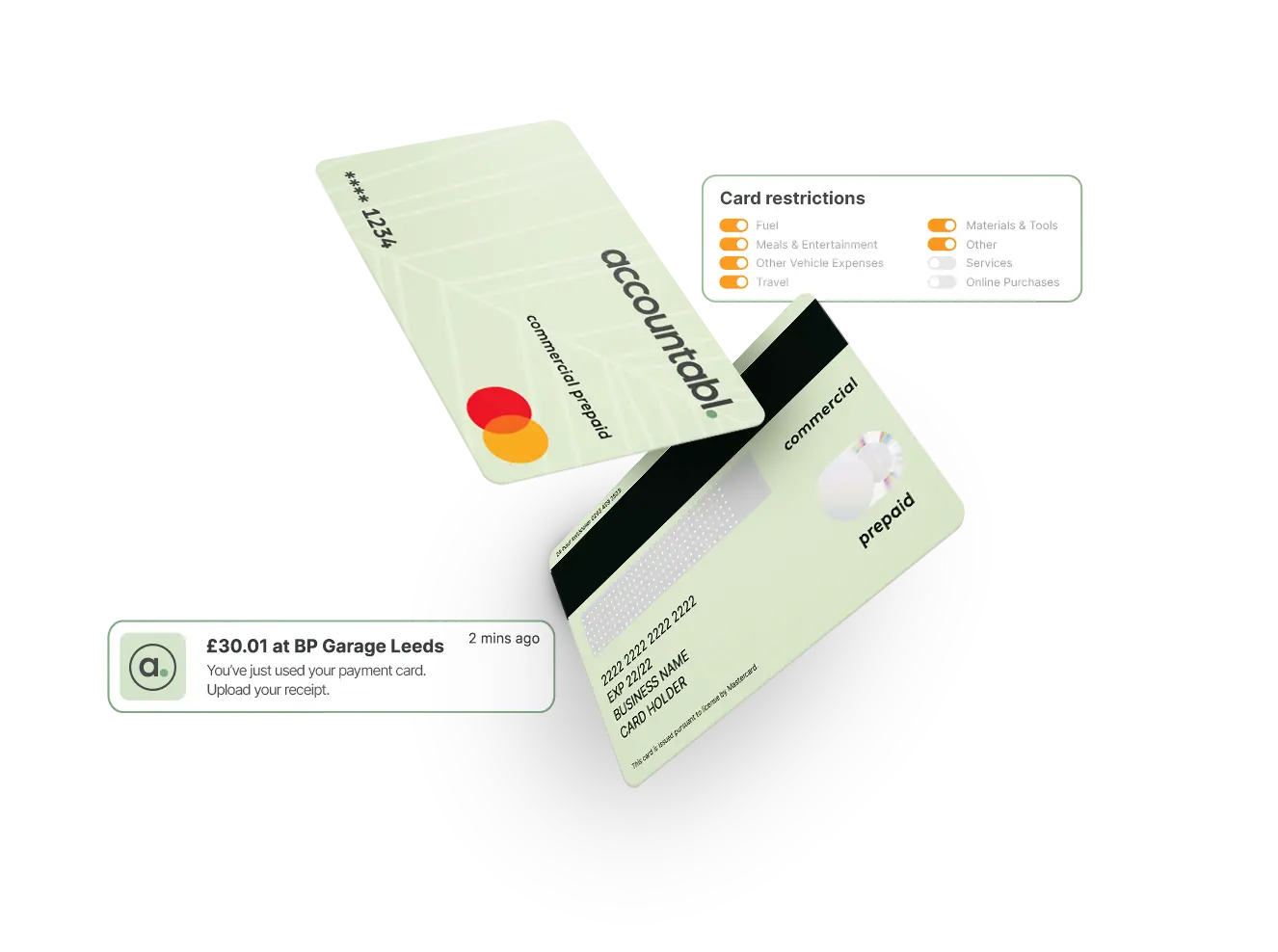 Accountabl-business-prepaid-card The Accountabl app, portal and business prepaid card