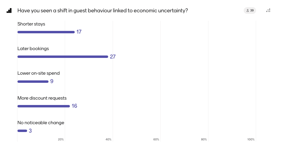 A screenshot of a graph

AI-generated content may be incorrect., Picture