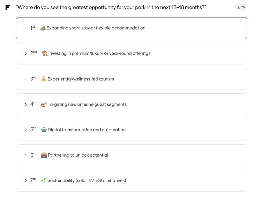 A screenshot of a survey

AI-generated content may be incorrect., Picture