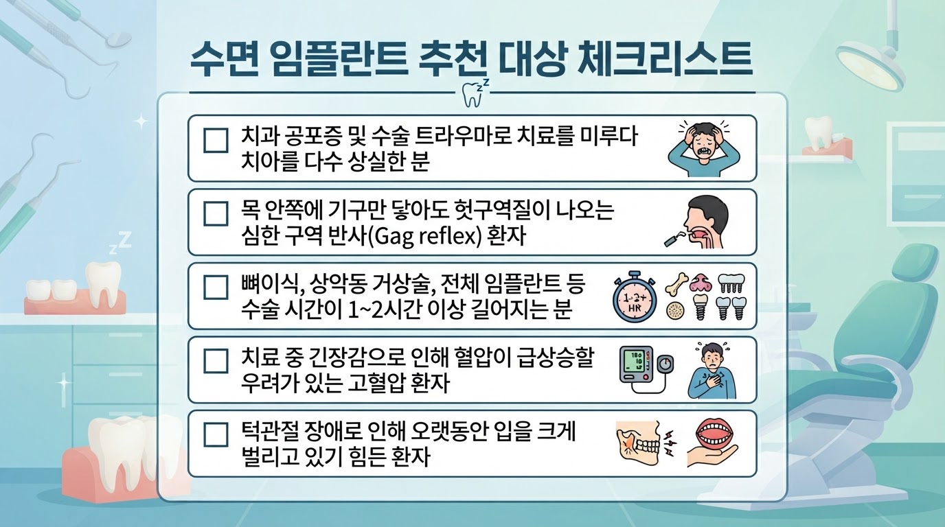수면 임플란트 추천 대상 체크리스트 카드뉴스 